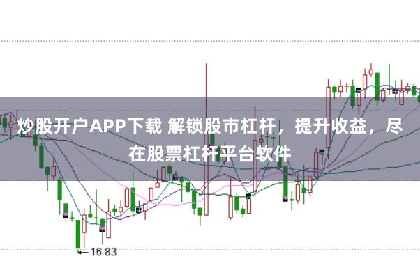 炒股开户APP下载 解锁股市杠杆，提升收益，尽在股票杠杆平台软件