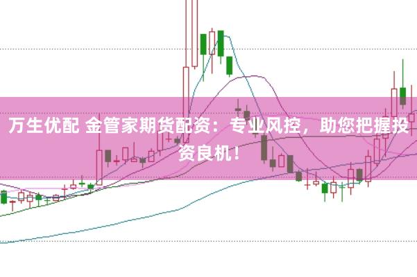 万生优配 金管家期货配资：专业风控，助您把握投资良机！