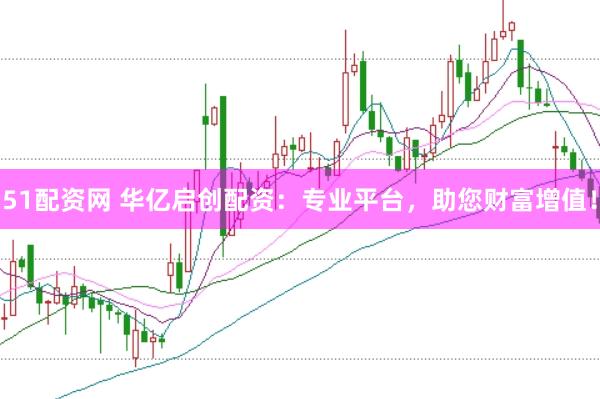 51配资网 华亿启创配资：专业平台，助您财富增值！