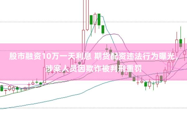 股市融资10万一天利息 期货配资违法行为曝光，涉案人员因欺诈被判刑重罚