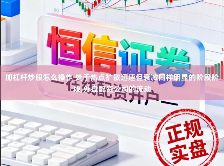 加杠杆炒股怎么操作 处于热点扩散迅速但衰减同样明显的阶段阶段,外盘配资公司的流动