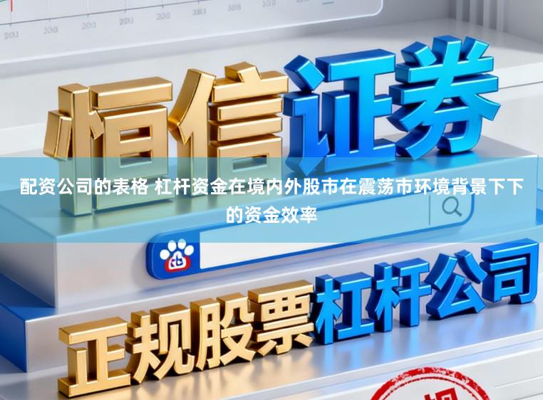 配资公司的表格 杠杆资金在境内外股市在震荡市环境背景下下的资金效率